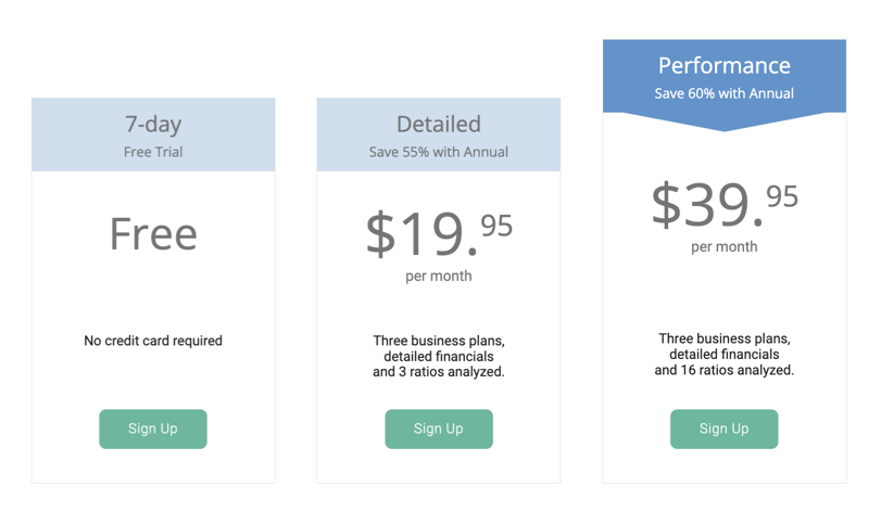 Enloop pricing