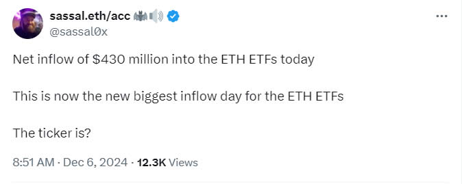 Ethereum ETF