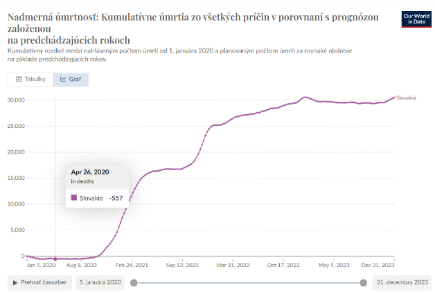 Obrázok, na ktorom je text, snímka obrazovky, vývoj, číslo

Automaticky generovaný popis