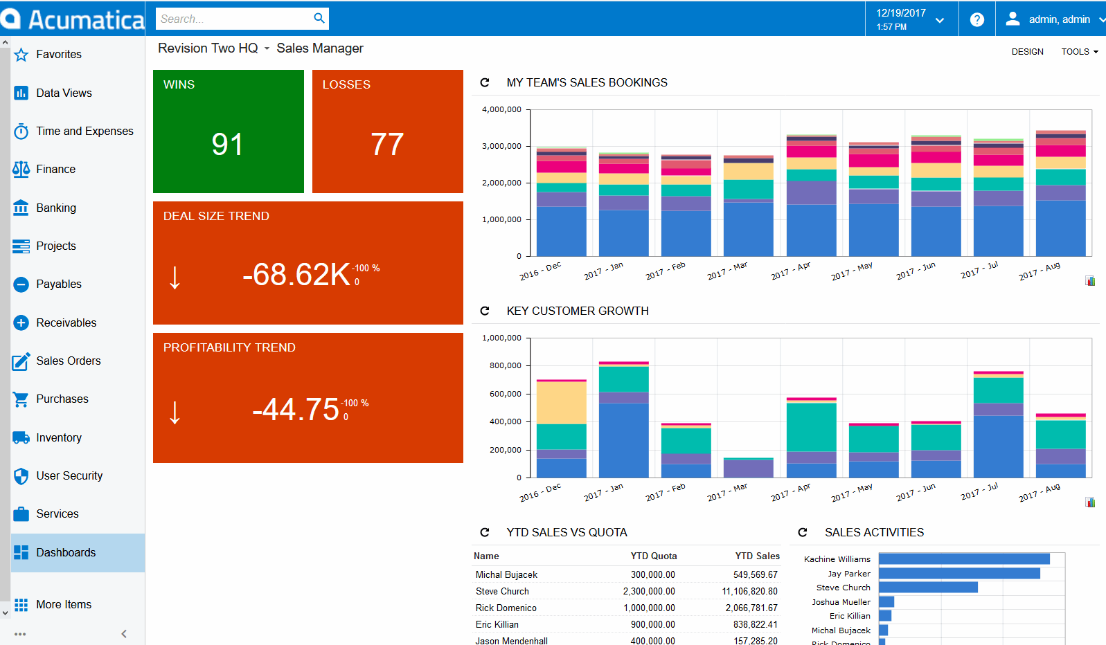 Acumatica Cloud ERP