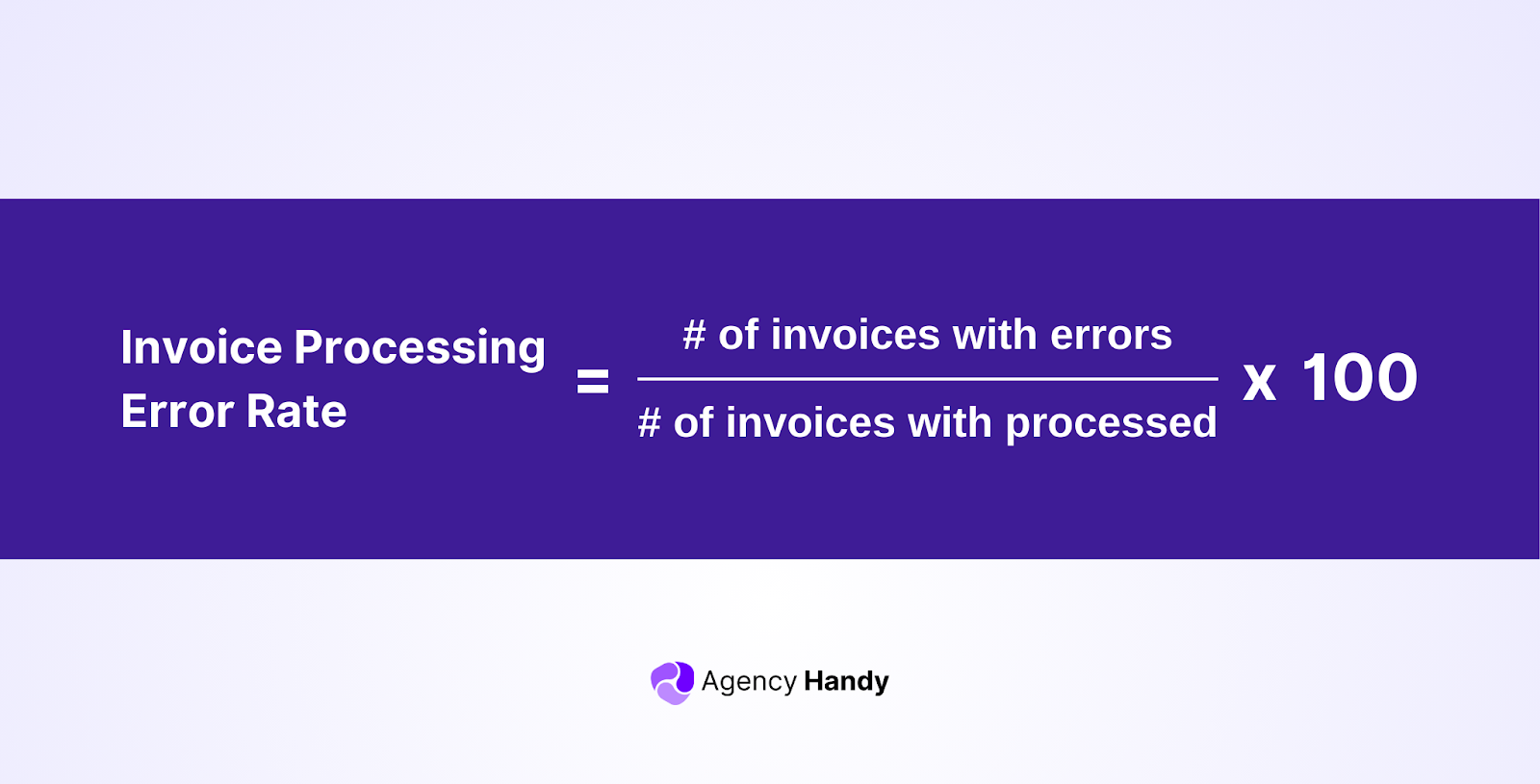 Invoice Processing Error Rate