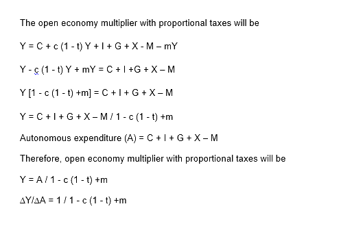 NCERT Macroeconomics Solutions Class 12 Chapter 6-9