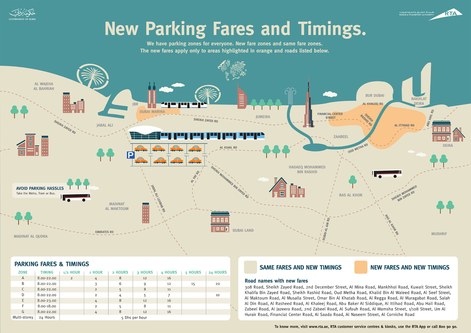 An informative map displaying updated parking fares and operational times for designated parking areas