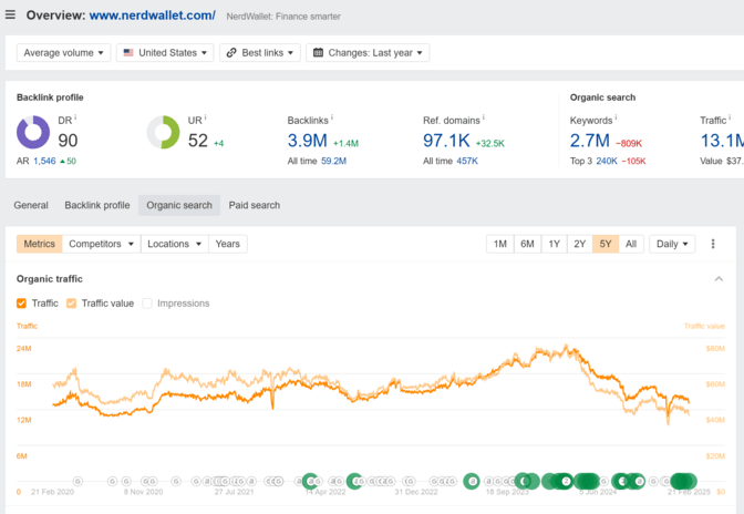 AEO VS SEO? 5 Bước Tối Ưu Nội Dung Trên Các Công Cụ Tìm Kiếm AI