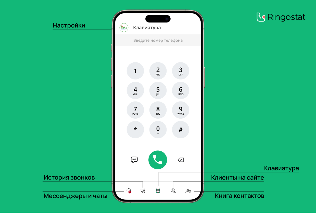 связь, Разделы приложения Ringostat Smart Phone