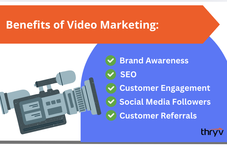 benefits of video marketing for small businesses