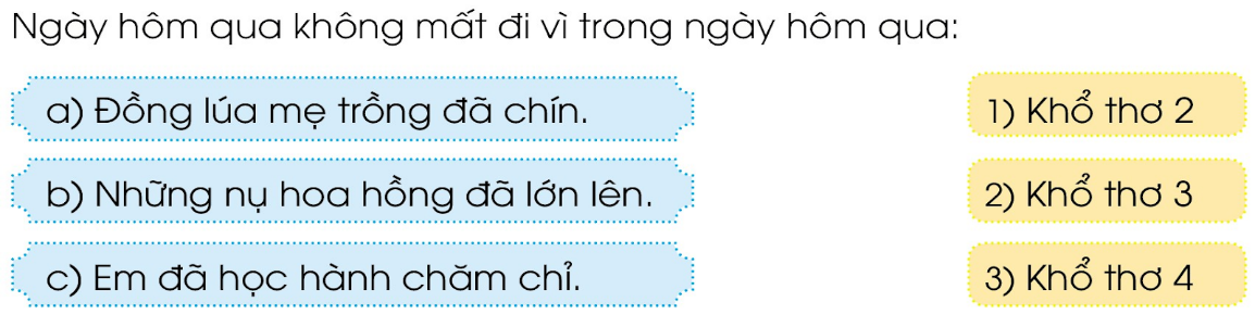 BÀI 2. THỜI GIAN CỦA EMKể chuyệnCâu 1: Kể lại từng đoạn của câu chuyện Một ngày hoài phí.a) Đoạn 1:- Mẹ dặn cậu con trai ở nhà làm gì?- Ở nhà cậu bé làm những gì?b) Đoạn 2- Mẹ dẫn cậu bé đi những đâu, để làm gì?- Ở mỗi nơi, cậu bé thấy gì?Trả lời:- Kể lại từng đoạn của câu chuyện Một ngày hoài phí.a) Đoạn 1:Người mẹ đánh thức cậu con trai dậy và dặn cậu ở nhà hãy trồng một cái cây và đọc một quyển sách. Mẹ đi rồi, cậu bé lại nằm xuống ngủ tiếp. Đến khi tỉnh dậy thì mặt trời đã lên cao. Cậu định làm việc nhưng lại nghĩ “Mình còn cả một ngày cơ mà”. Rồi cậu tiếp tục dạo chơi và quên mất lời mẹ dặn.b) Đoạn 2:Người mẹ đã dẫn cậu theo để xem hôm nay mọi người đã làm được những gì. Mẹ dẫn cậu đến bên một đống thóc lớn, cậu thấy cô lái máy gặt đập đã làm việc suốt ngày để gặt lúa về. Mẹ dẫn cậu đến thư việc, cậu thấy giá lớn đầy sách mà mọi người đã đọc trong ngày hôm nay. Lúc đó, cậu bé mới hiểu mình đã để trôi qua một ngày hoài phí.Câu 2: Kể lại toàn bộ câu chuyện.Trả lời:Kể lại toàn bộ câu chuyện.Người mẹ đánh thức cậu con trai dậy và dặn cậu ở nhà hãy trồng một cái cây và đọc một quyển sách. Mẹ đi rồi, cậu bé lại nằm xuống ngủ tiếp. Đến khi tỉnh dậy thì mặt trời đã lên cao. Cậu định làm việc nhưng lại nghĩ “Mình còn cả một ngày cơ mà”. Rồi cậu tiếp tục dạo chơi và quên mất lời mẹ dặn. Người mẹ trở về thấy con trai chưa làm được gì đã dẫn cậu theo để xem hôm nay mọi người đã làm được những gì. Mẹ dẫn cậu đến bên một đống thóc lớn, cậu thấy cô lái máy gặt đập đã làm việc suốt ngày để gặt lúa về. Mẹ dẫn cậu đến thử việc, cậu thấy giá lớn đầy sách mà mọi người đã đọc trong ngày hôm nay. Lúc đó, cậu bé mới hiểu mình đã để trôi qua một ngày hoài phí.Bài viết 2Câu 1: Đọc bản tự thuật dưới đây:a) Em biết những gì về bạn Hồng Anh? Nhờ đâu em biết rõ về bạn Hồng Anh như vậy?b) Tìm một tên riêng trong bản tự thuật được viết hoa.Giải nhanh:a) Họ và tên, giới tính, ngày sinh, quê quán, nơi ở hiện nay, trường, lớp, sở thích.Em biết rõ về bạn như vậy nhờ đọc bản tự thuật của bạn.b) Dương Hồng Anh.Câu 2: Viết bản tự thuật của em theo mẫu trên.Giải nhanh:Họ và tên: Nguyễn Bảo NhiNam, nữ: NữNgày sinh: 14/10/2014Nơi sinh: Hà NộiQuê quán: Hà Đông, Hà NộiNơi ở hiện nay: Ngõ 192, Kim Giang, Hà NộiHọc sinh lớp: 2A3Trường: Tiểu học Kim Giang, quận Thanh Xuân, Hà NộiSở thích: Ca hát.Góc sáng tạoCâu 1: Dựa theo gợi ý từ bản tự thuật đã học, hãy viết 4-5 câu giới thiệu bản thân. Trang trí sản phẩm bằng tranh ảnh mà em sưu tầm, vẽ hoặc cắt dán.Giải nhanh:Em tên là Trần Bảo Nhi. Học sinh lớp 2A3, Trường Tiểu học Kim Giang. Em rất thích ca hát và nhảy múa. Ước mơ của em sau này là trở thành ca sĩ.Chia sẻCâu 1: Quan sát tranh và cho biết mỗi vật trong tranh dùng để làm gì?Giải nhanh:Đồng hồ dùng để xem giờ. Đồng hồ dùng để xem giờ. Lịch dùng để xem ngày tháng. Lịch dùng để xem ngày tháng. Lịch dùng để xem ngày tháng.Câu 2: Đọc một quyển lịch hoặc tờ lịch tháng và cho biết: a) Năm nay là năm nào?b) Tháng này là tháng mấy?c) Hôm nay là thứ mấy, ngày mấy?Giải nhanh:20219Thứ 5 ngày 2.BÀI ĐỌC 1: NGÀY HÔM QUA ĐÂU RỒIĐọc hiểuCâu 1: Bạn nhỏ hỏi bố điều gì?Trả lời:- Bạn nhỏ hỏi bố: Ngày hôm qua đâu rồi?Câu 2: Theo em, vì sao bạn nhỏ hỏi như vậy? Chọn ý em thích:a) Vì tờ lịch ngày hôm qua đã bị bóc khỏi quyển lịch.b) Vì bạn nhỏ không thấy ngày hôm qua nữa.c) Vì ngày hôm qua đã trôi đi không trở lại nữa.Trả lời:- Theo em, vì sao bạn nhỏ hỏi như vậy vì:a) Tờ lịch ngày hôm qua đã bị bóc khỏi quyển lịch.Câu 3: Tìm khổ thơ ứng với mỗi ý: Ngày hôm qua không mất đi vì trong ngày hôm qua:Trả lời:Câu 4: Hỏi đáp với bạn: Ngày hôm qua, em đã làm được việc gì tốt?Giải nhanh:Giúp mẹ trông em.Nhổ tóc sâu cho bà ngoại.Lau bàn ghế.Quét nhà.Luyện tậpCâu 1: Tìm các từ ngữ chỉ ngày phù hợp với chỗ có kí hiệuGiải nhanh:hôm kiahôm quangày maingày kiaCâu 2: Tìm các từ ngữ chỉ năm phù hợp với chỗ có kí hiệu Giải nhanh:năm kianăm ngoáiBài viết 1Câu 1: Nghe-viết: Đồng hồ báo thức.Giải nhanh:- Nghe-viết: Bác kim giờ thận trọng                               ……………..Rung một hồi chuông vang.Câu 2: Chọn chữ phù hợp vào ô trống: ng hay ngh?Giải nhanh:ngày hôm qua                   nghe kể chuyệnnghỉ ngơi                     ngoài sàn                  nghề nghiệpCâu 3: Viết vào vở 10 chữ cái trong bảng sau:Giải nhanh:Số thứ tựChữ cáiTên chữ cái10ggiê11hhát12ii13kca14le-lờ15mem-mờ16nen-nờ17oo18ôô19ơơCâu 4: Tập viết:a) Viết chữ hoa: Ab) Viết ứng dụng: Ấm áp tình yêu thương.BÀI ĐỌC 2: MỘT NGÀY HOÀI PHÍĐọc hiểuCâu 1: Mẹ dặn cậu bé làm gì?Trả lời:- Mẹ dặn cậu bé hôm nay hãy trồng một cái cây và đọc một quyển sách.Câu 2: Vì sao cậu bé không làm được việc gì? Chọn ý đúng:a) Vì cậu bé không thích làm việc.b) Vì cậu bé không muốn làm theo lời mẹ.c) Vì cậu bé nghĩ là có cả một ngày, không cần vội.Trả lời:- Cậu bé không làm được việc gì vì: c) Vì cậu bé nghĩ là có cả một ngày, không cần vội.Câu 3: Mẹ đã làm gì để cậu bé thấy hôm đó mọi người đã làm được rất nhiêu việc?Trả lời:- Mẹ đã dẫn cậu bé đi theo mẹ đến bên đống thóc và đến thư viện để cậu bé thấy hôm đó mọi người đã làm được rất nhiều việc.Câu 4: Cuối cùng, cậu bé đã hiểu ra điều gì?Trả lời:Cuối cùng cậu bé đã hiểu ra mình đã để một ngày trôi qua hoài phí.Luyện tập