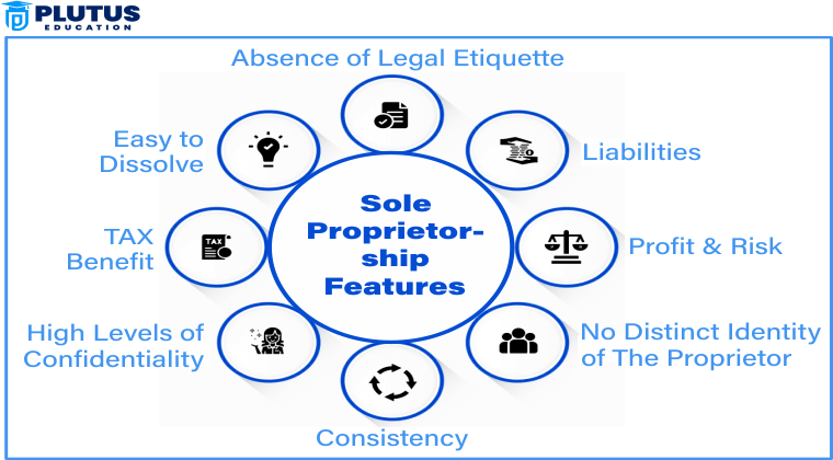 features of sole proprietorship
