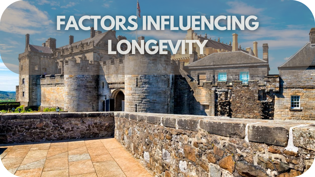 How Long Can I Expect Stirling Sandstone to Last: Factors Influencing Longevity