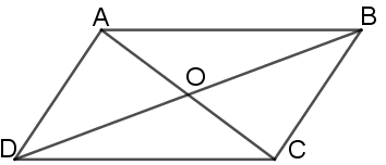 BÀI 2. TỔNG VÀ HIỆU CỦA HAI VECTOKHỞI ĐỘNGĐáp án chuẩn:1. TỔNG CỦA HAI VECTƠĐáp án chuẩn:Đáp án chuẩn:Đáp án chuẩn:Đáp án chuẩn:Bài 5: Một máy bay có vectơ vận tốc chỉ theo hương bắc, vận tốc gió là một vectơ theo hướng đông như Hình 7. Tính độ dài vectơ tổng của hai vectơ nói trên.Đáp án chuẩn:Đáp án chuẩn:2. TÍNH CHẤT CỦA PHÉP CỘNG CÁC VECTƠĐáp án chuẩn:Nhận xét: Các kết quả bằng nhauBài 2: Cho hình vuông ABCD có cạnh bằng 1. Tính độ dài của các vectơ sau:Đáp án chuẩn:3. HIỆU CỦA HAI VECTƠĐáp án chuẩn:Bài 2: Cho hình vuông ABCD có cạnh bằng 1 và một điểm O tùy ý. Tính độ dài của các vectơ sau:Đáp án chuẩn:4. TÍNH CHẤT VECTƠ CỦA TRUNG ĐIỂM ĐOẠN THẰNG VÀ TRỌNG TÂM TAM GIÁCBài 1:  Đáp án chuẩn:Đáp án chuẩn:a. M là trọng tâm của tam giác ABDb. N là trọng tâm của tam giác BCDc. P là trung điểm của MNBÀI TẬP CUỐI SGK