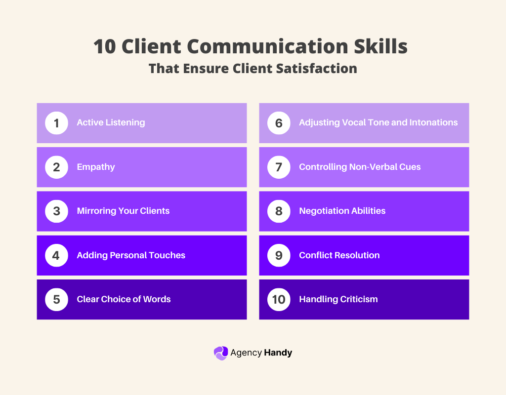 10 Client Communication Skills That Ensure Client Satisfaction