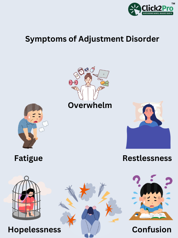 Infographic showing symptoms of Adjustment Disorder: Overwhelm, Fatigue, Restlessness, Hopelessness, Confusion