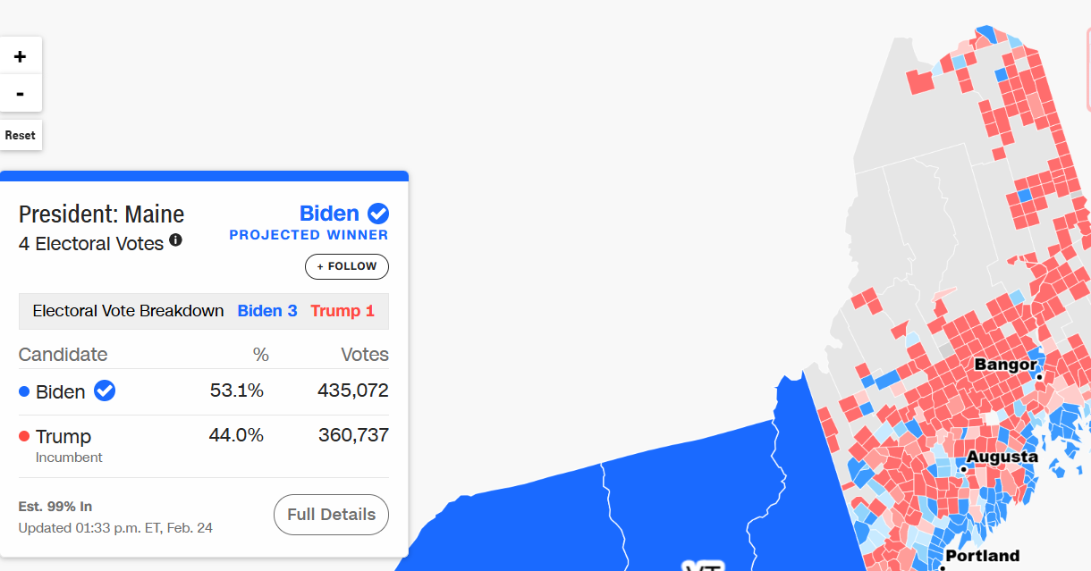 Số lượng ủng hộ và phiếu bầu cho Biden (Đảng dân chủ) và Trump (Đảng cộng hòa) tại tiểu bang Maine (2020)