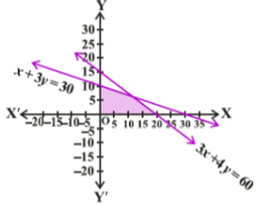 ncert-sol-c11-maths-chapter-6-ex-3-img-10