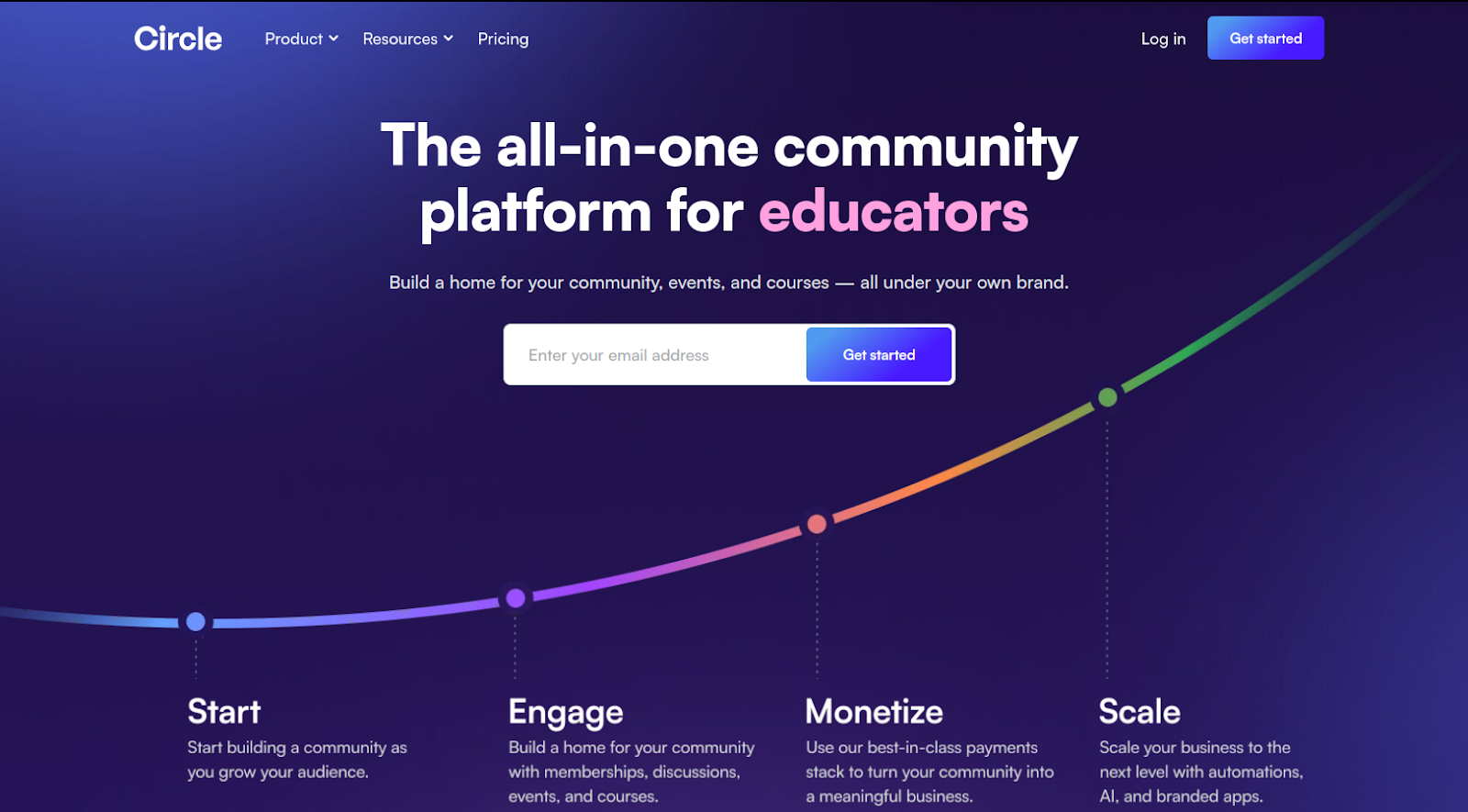 Circle community and course platform