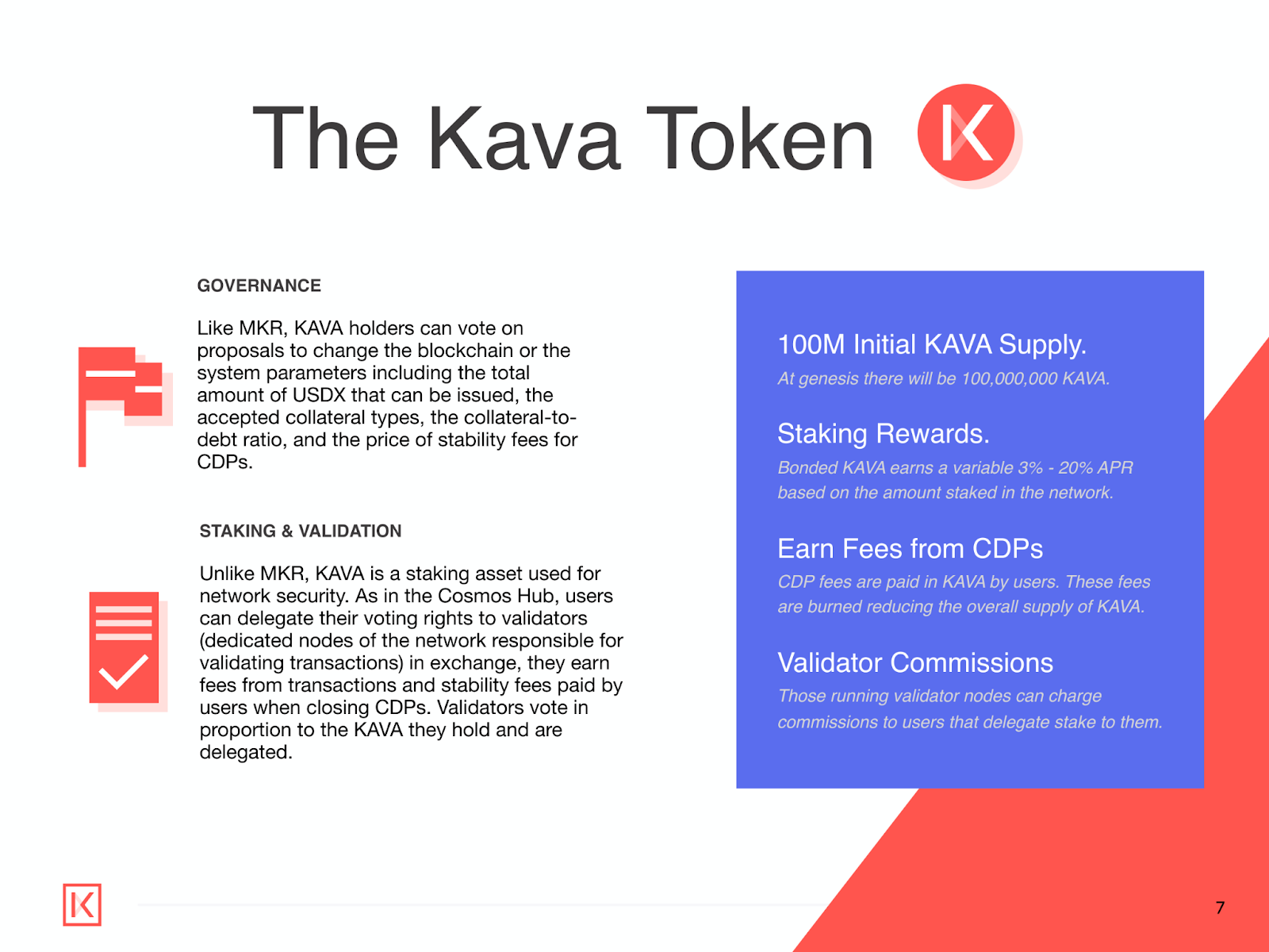 KAVA Token