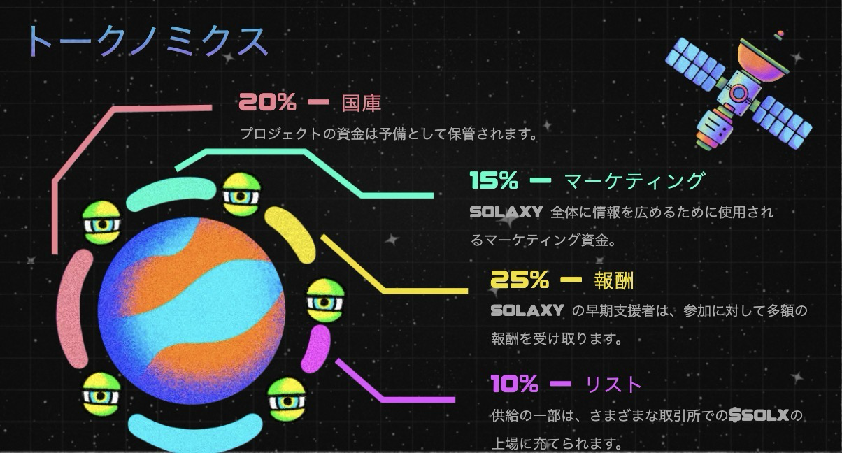 Solaxy-02