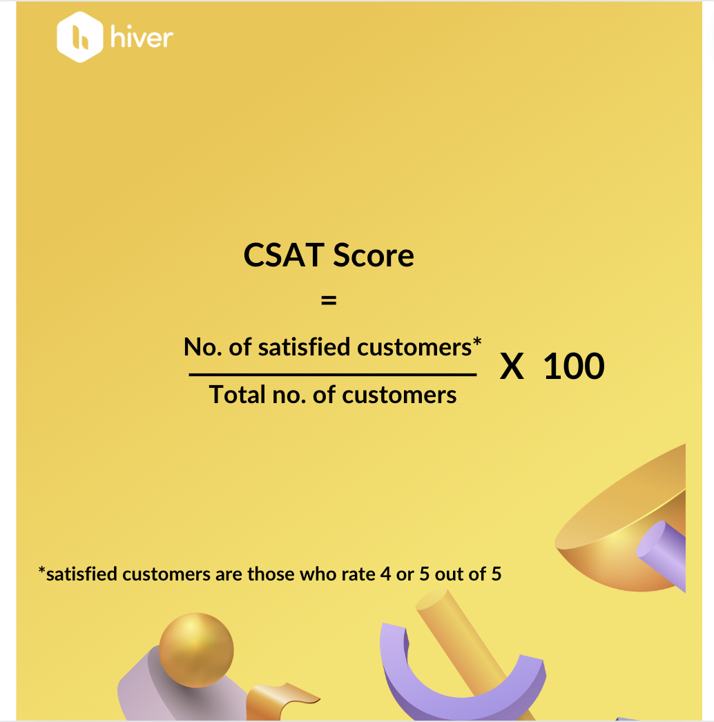 Formula to calculate CSAT score