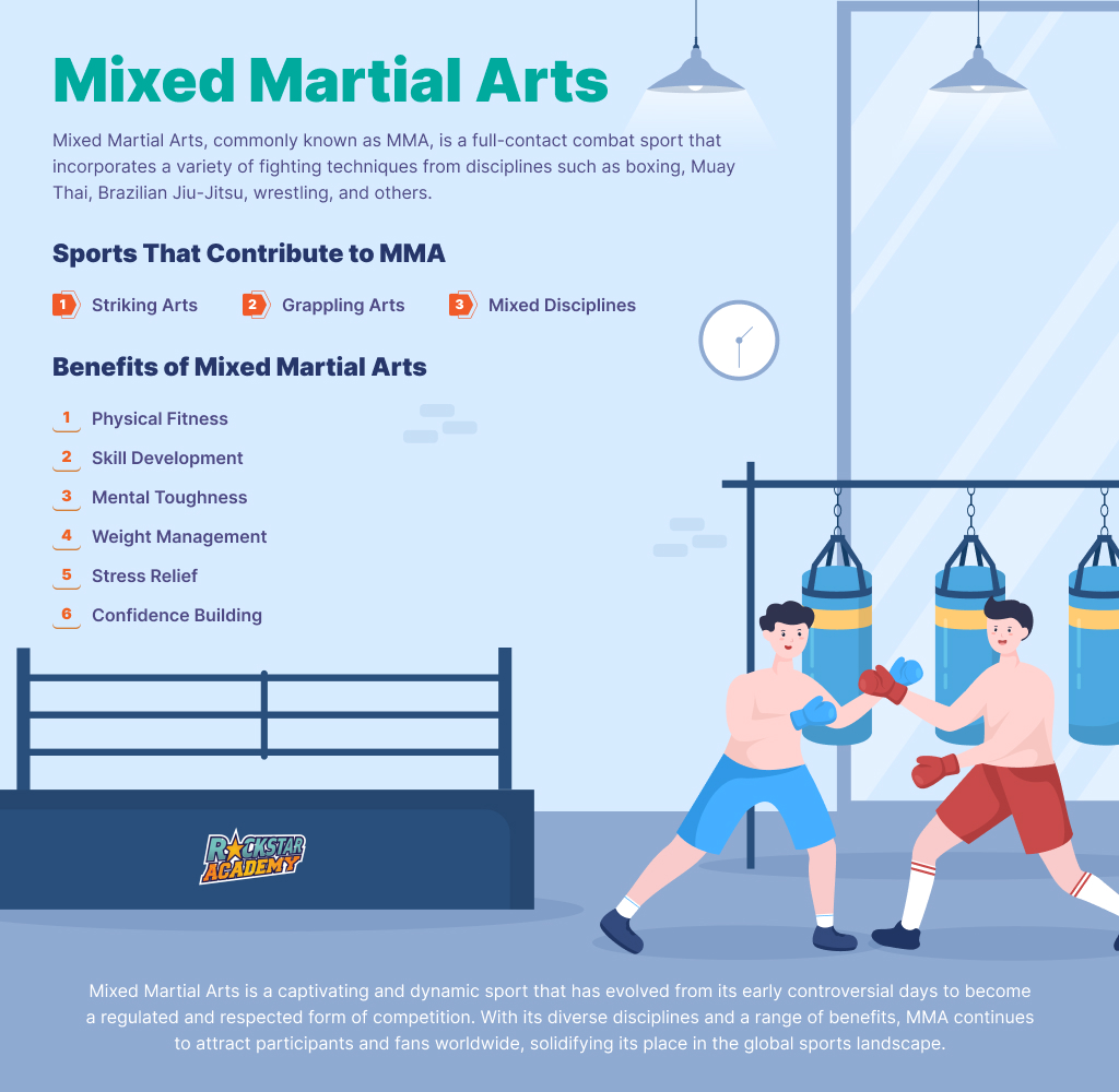 What Is Mixed Martial Arts? Definition, History, Rules, and More