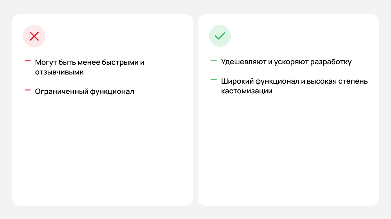 Плюсы и минусы разработки гибридного ПО для банков