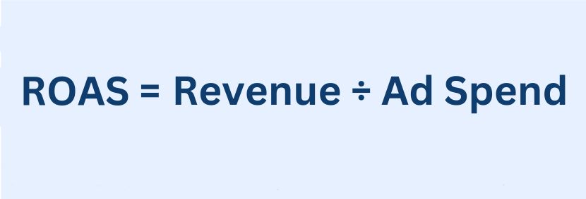 ROAS formula