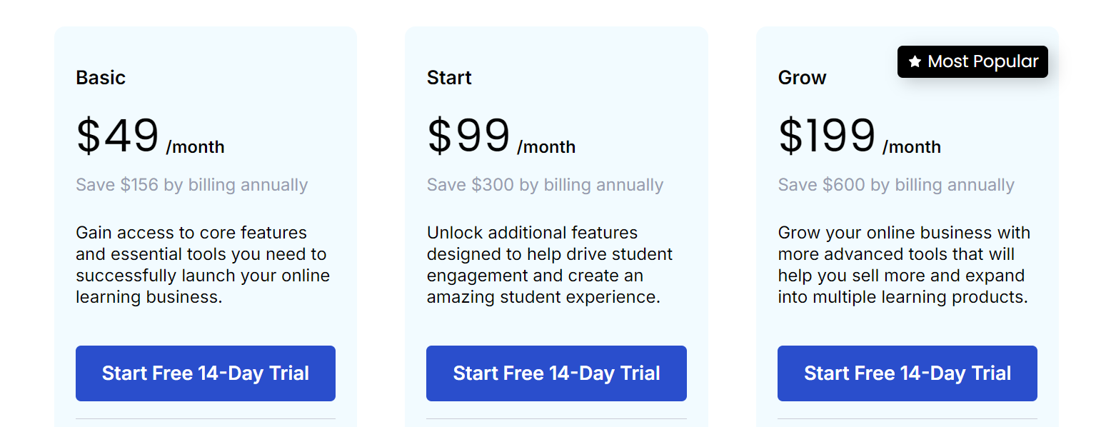 Thinkific Pricing 