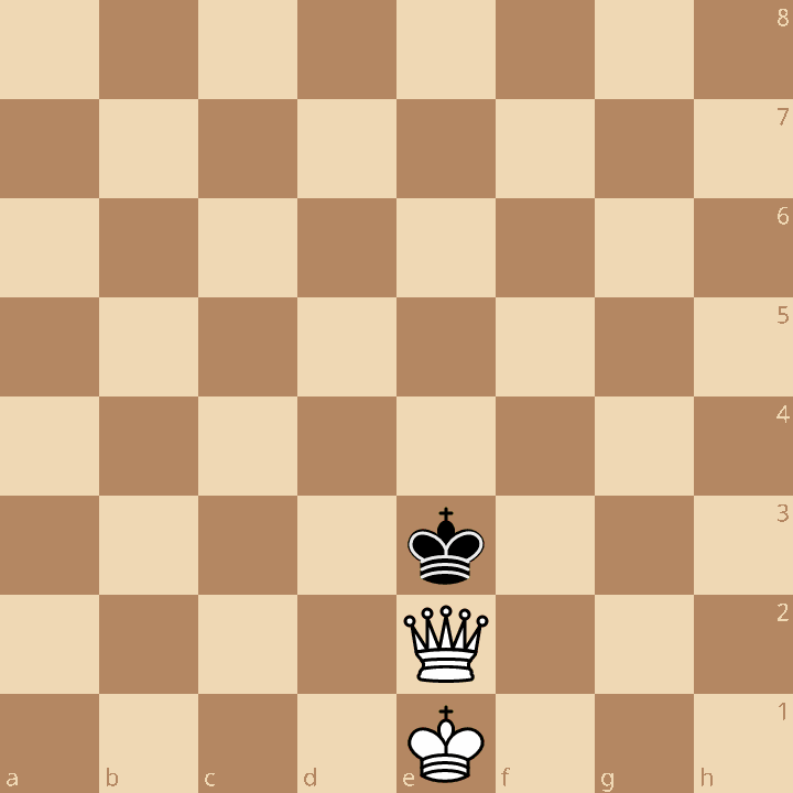 the queen and king slowly cornering a lone black king