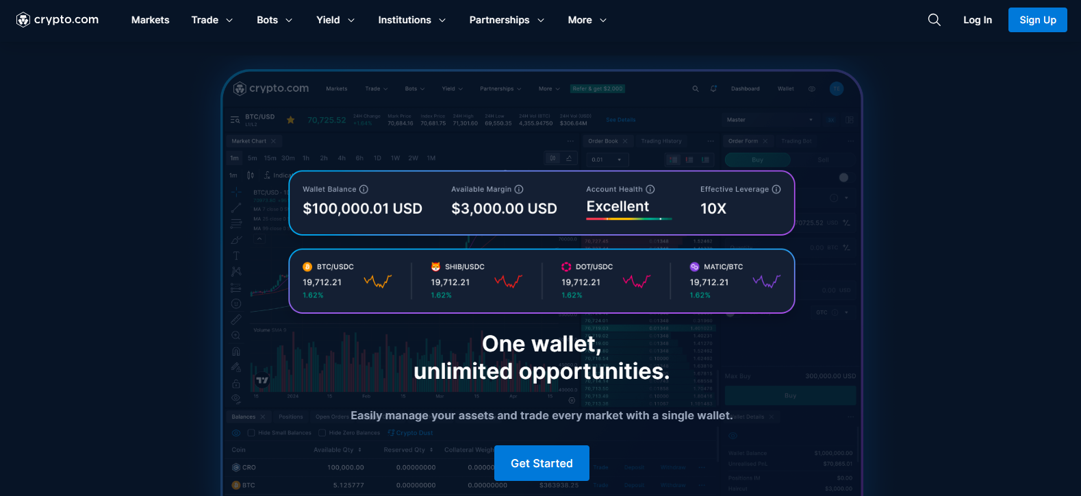 Crypto.com interface showcasing wallet balance, margin details, and trading options with 10x leverage for BTC/USDC pair