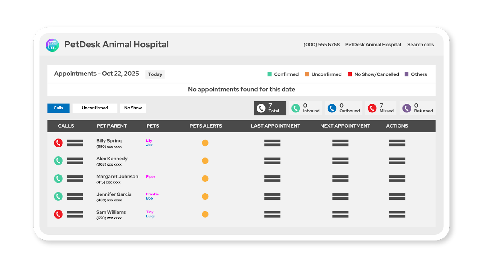 PetDesk dashboard