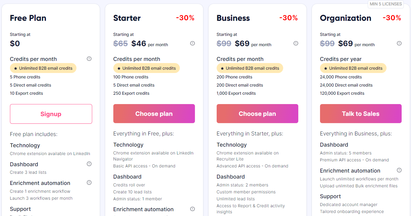 Kaspr's pricing plans