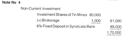 NCERT Solutions for Class 12 Accountancy Part II Chapter 3 Financial Statements of a Company Numerical Questions Q5.11