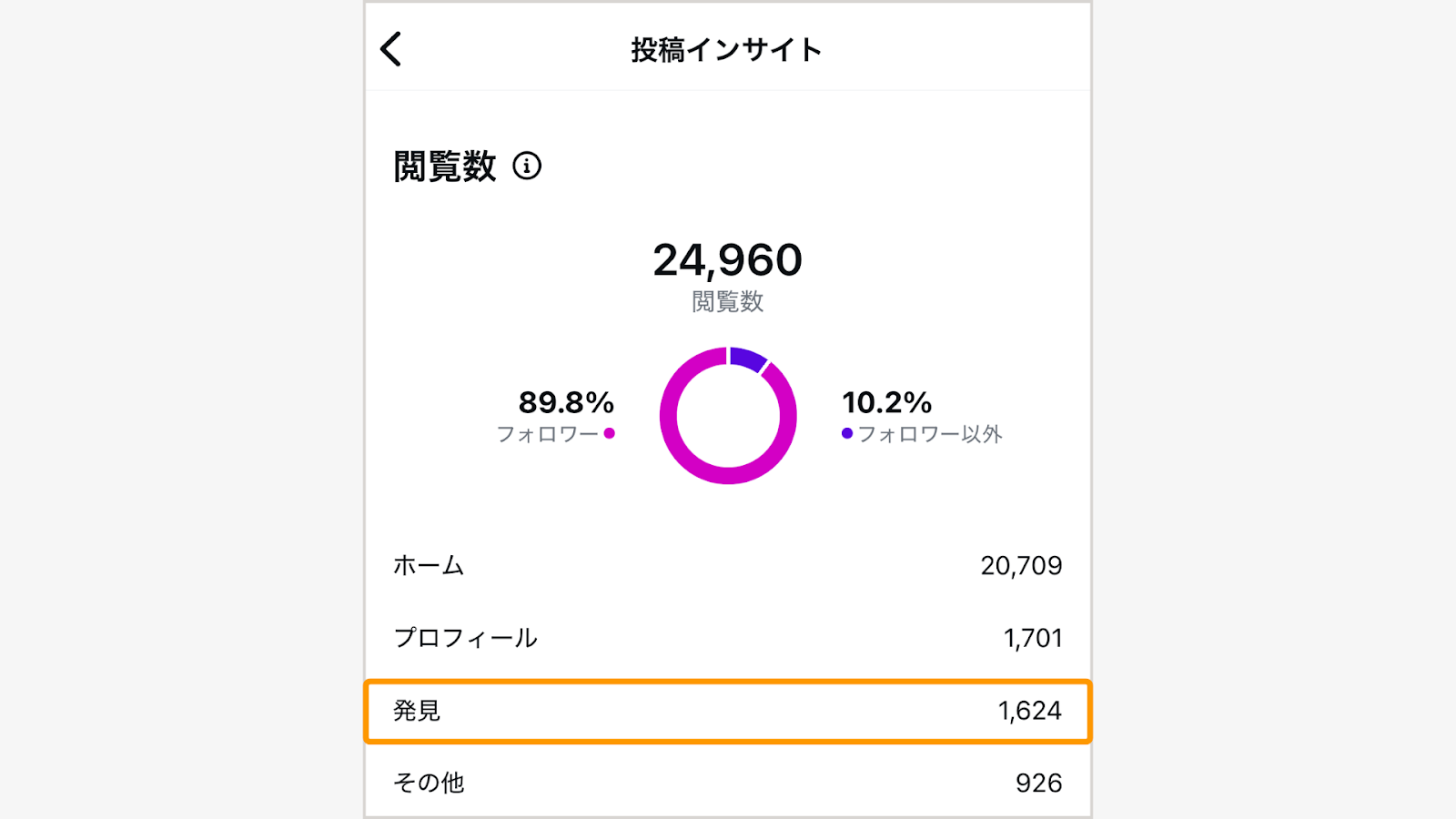 発見タブに載っているか確認