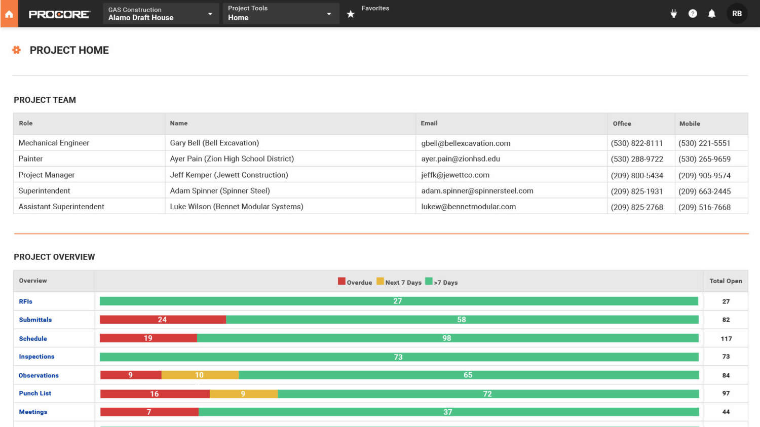 screenshot of Procore electrical contractor software