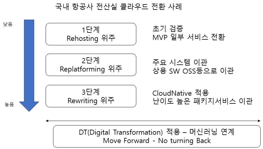 그림입니다. 원본 그림의 이름: CLP00007b107960.bmp 원본 그림의 크기: 가로 882pixel, 세로 500pixel