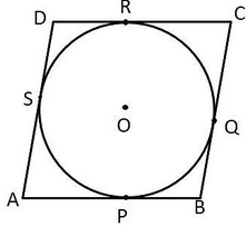 NCERT solutions for class 10 maths chapter 10-Circles Exercise 10.2/image001.png