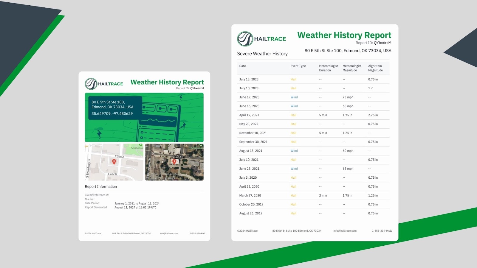 An example weather history report that can be used when A Hurricane Is Coming!