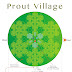 6-1-bob Prout qishlog'i / Barqaror jamiyat Prout qishlog'i  Ikkinchi nashr