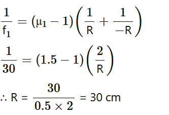 NCERT Solutions for Class 12 Physics