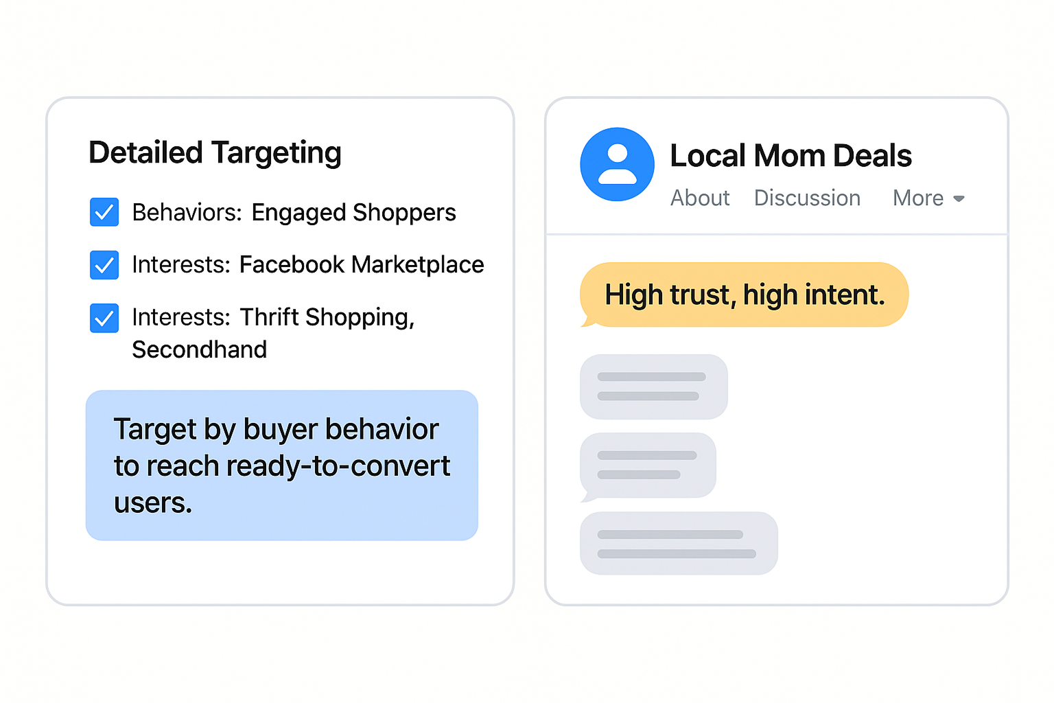 Mockup showing Facebook Ads targeting settings and a group chat interface to illustrate buyer behavior and group engagement targeting
