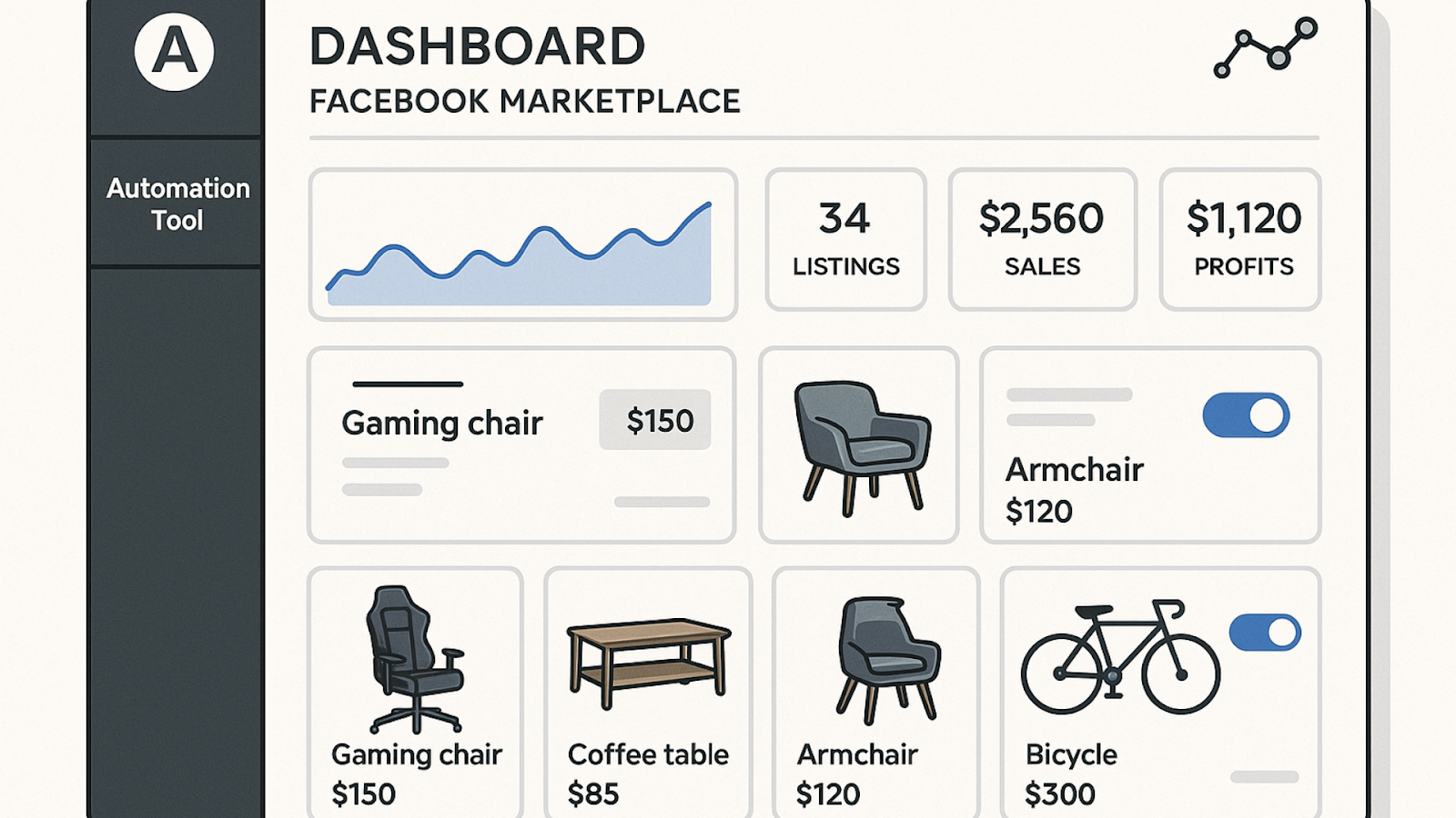 what-should-you-know-before-selling-on-a-dropshipping-marketplace-on-facebook