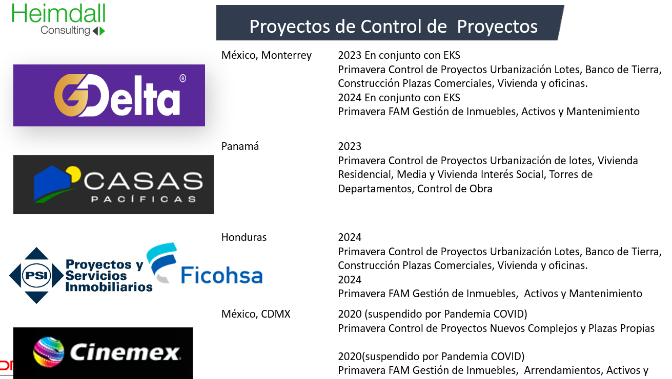 Proyectos de Control de Proyectos