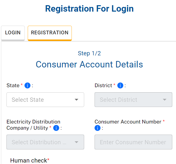 PM Surya Ghar Muft Bijli Yojana 2024 