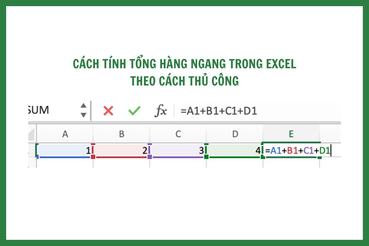 Tính tổng hàng ngang theo cách thủ công khá đơn giản nhưng tốn thời gian, dễ sai sót