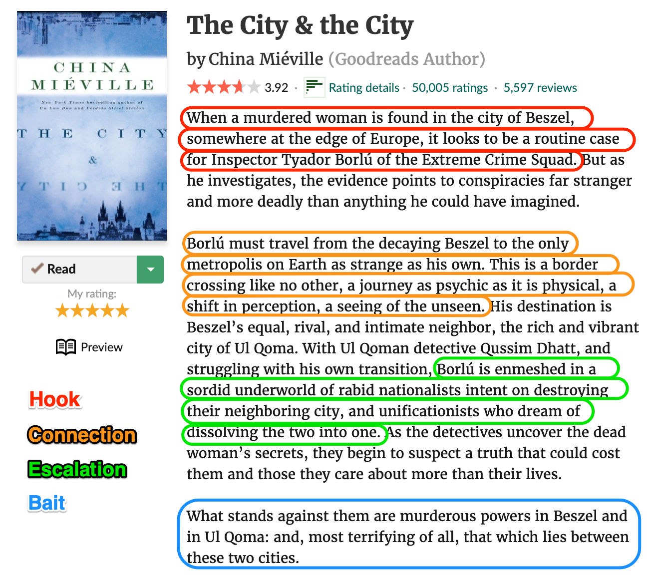 Book description from "The City and The City" breaking down the description elements