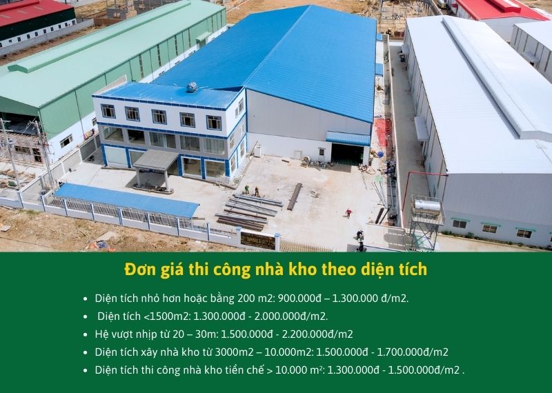 Đơn giá thi công nhà kho theo diện tích Xây dựng Nhất Tín