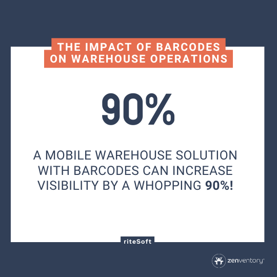 A mobile warehouse solution with barcodes can increase visibility by a whopping 90%!