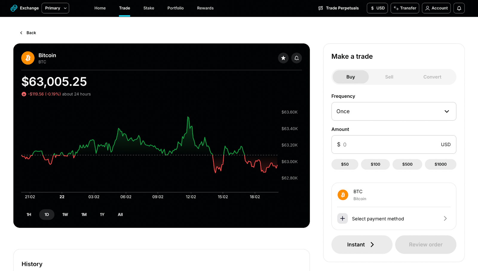 The simplified exchange interface, perfect for beginners.