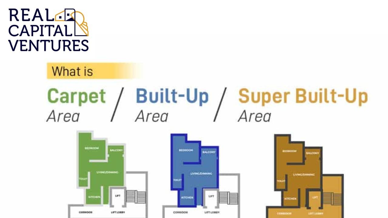 Understanding Carpet Area, Built-up Area, and Super Built-up Area