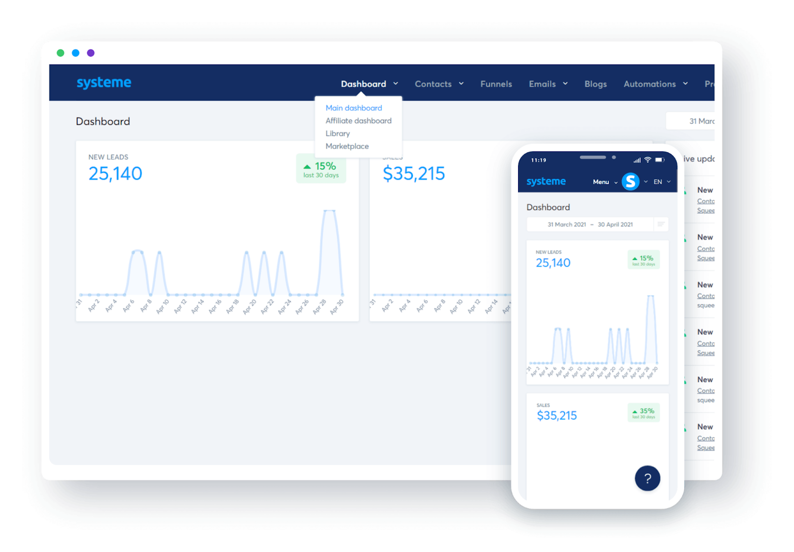 Systeme analytics dashboard for desktop and mobile