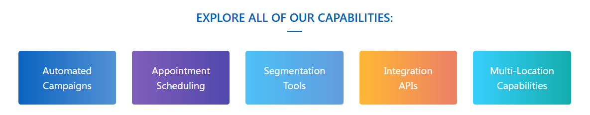 Textellent Capabilities
